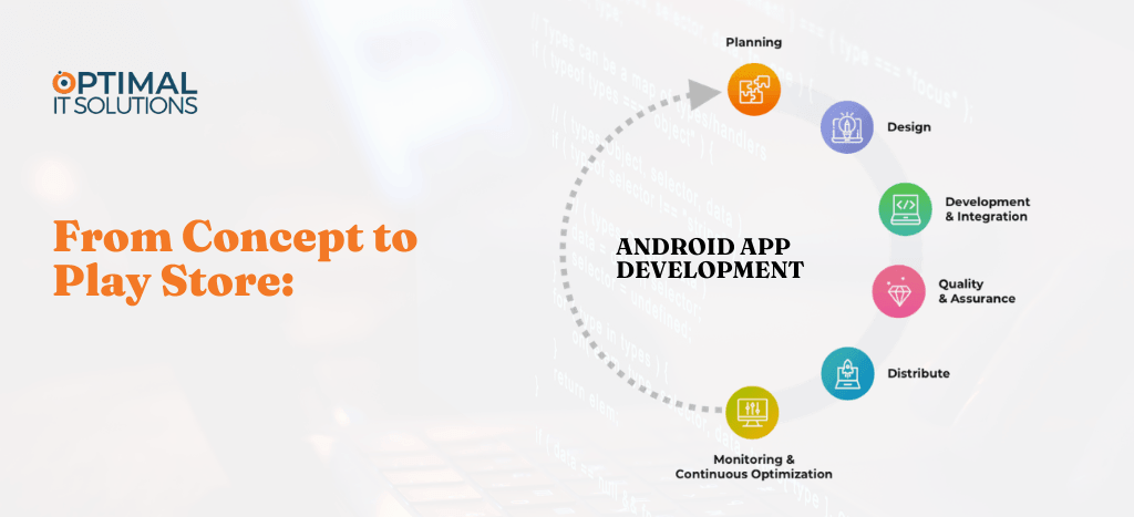 Android app development process