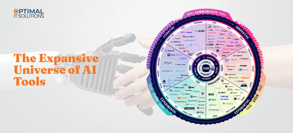 AI app examples