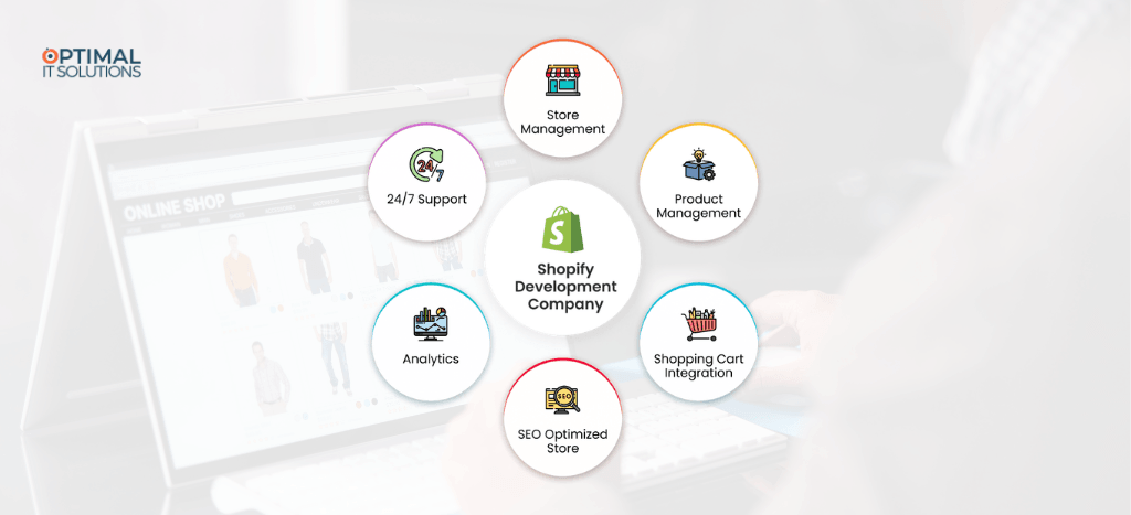 Hire Shopify developer