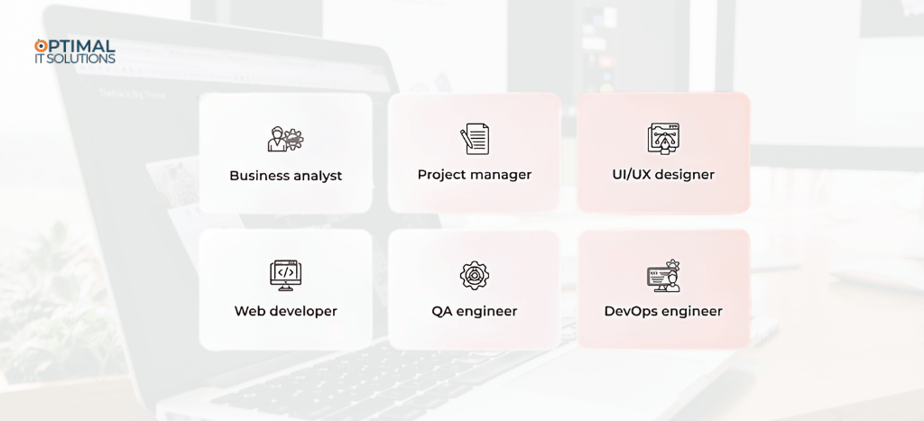 custom website design and development