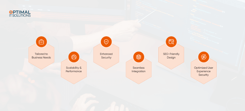 web development company USA